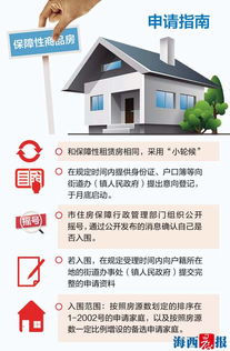 廈門推出2002套保障性商品房4.5折銷售 月底啟動(dòng)意向登記并強(qiáng)調(diào)環(huán)保設(shè)備安裝